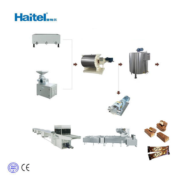 White  CE ISO Certificated  different shape chocolate making machine for small production for chocolate coating